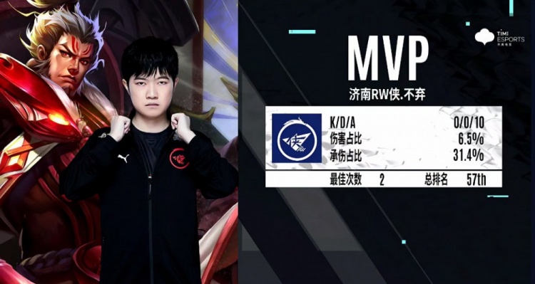 转会市场上 转会市场上