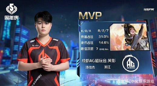 这不仅是对 这不仅是对