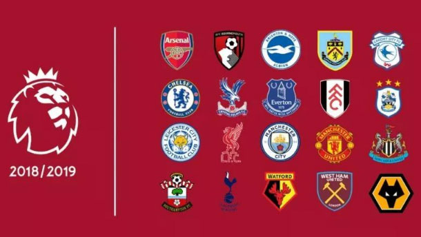 不均等问题 不均等问题