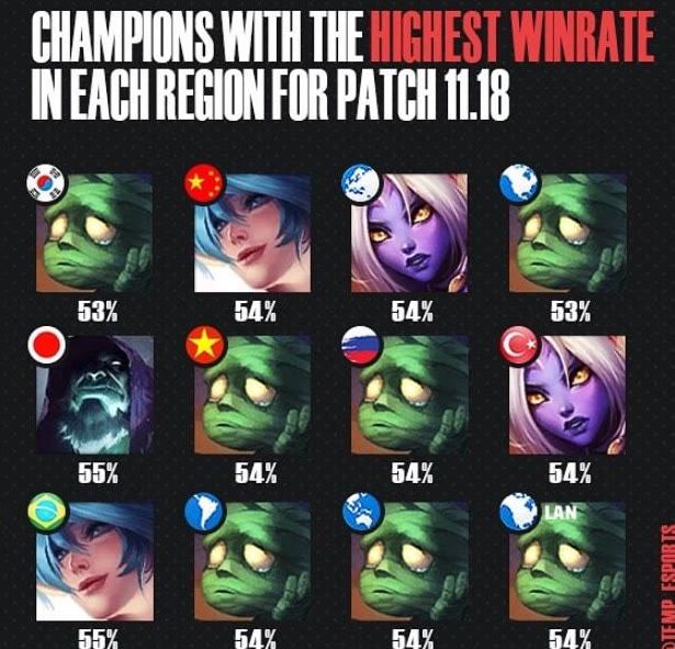 对武切维奇 对武切维奇